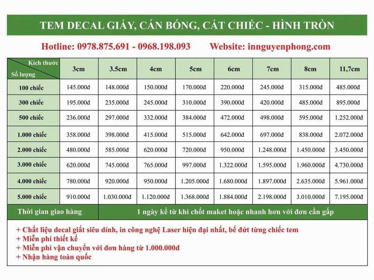 Tham khảo bảng báo giá in tem nhãn, in tem phụ - Xưởng in Nguyên Phong
